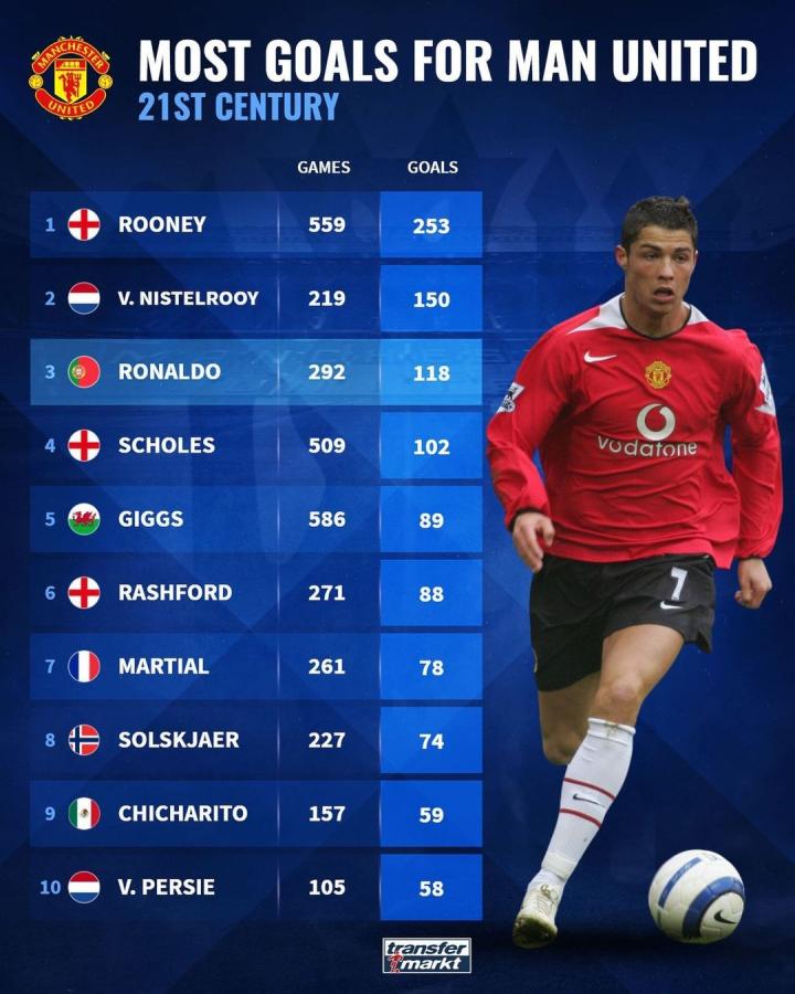 的整体实力 的整体实力