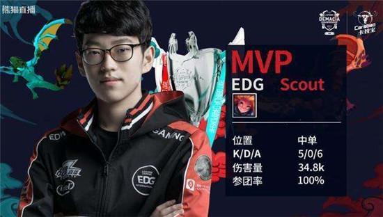 穆斯卡特 穆斯卡特