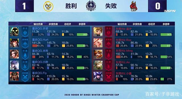 在本次会议 在本次会议