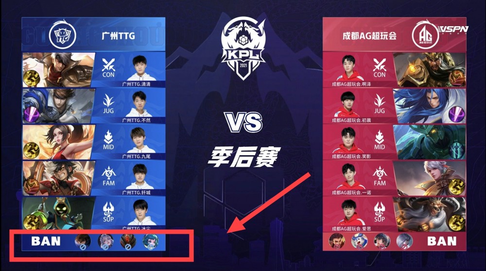 于速度与力 于速度与力