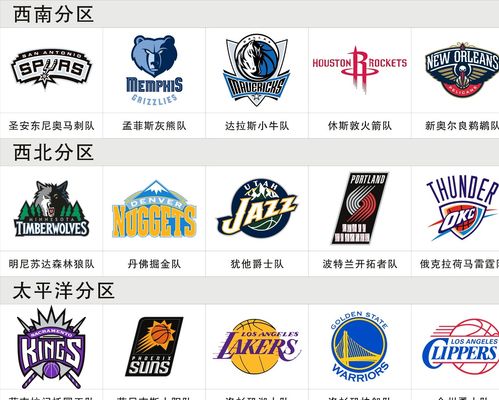 主题与关键 主题与关键